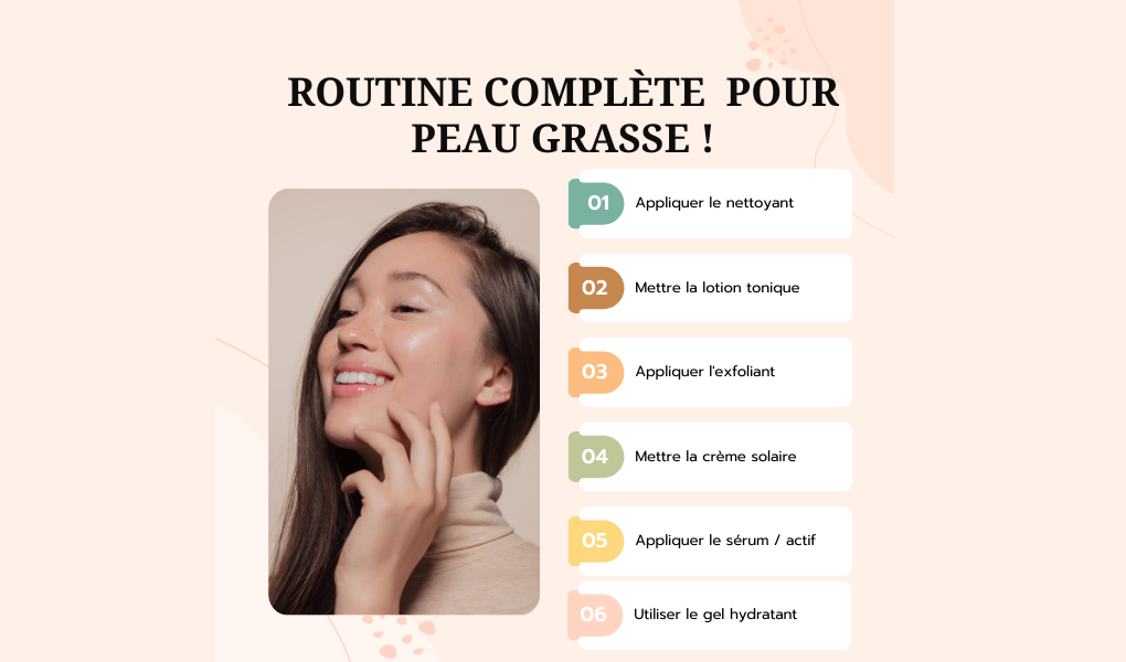 Routine COMPLÈTE pour Peau GRASSE !